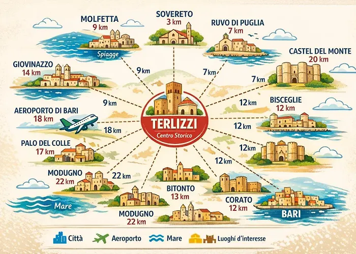 Cuore Di Casa Apartment Terlizzi